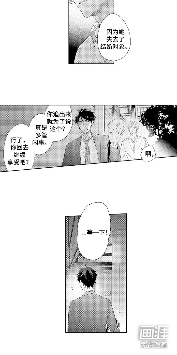 第2章：述说