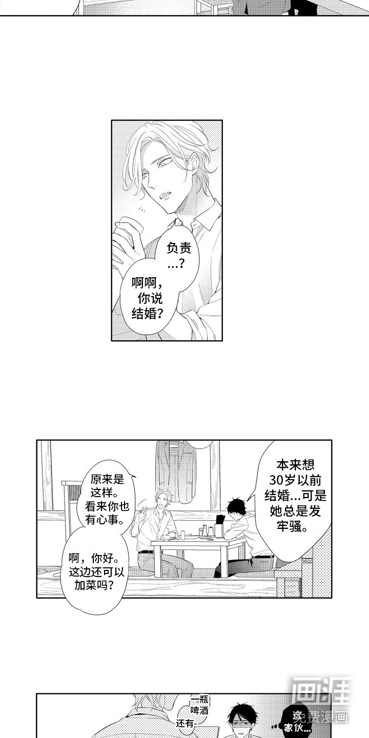 第2章：述说