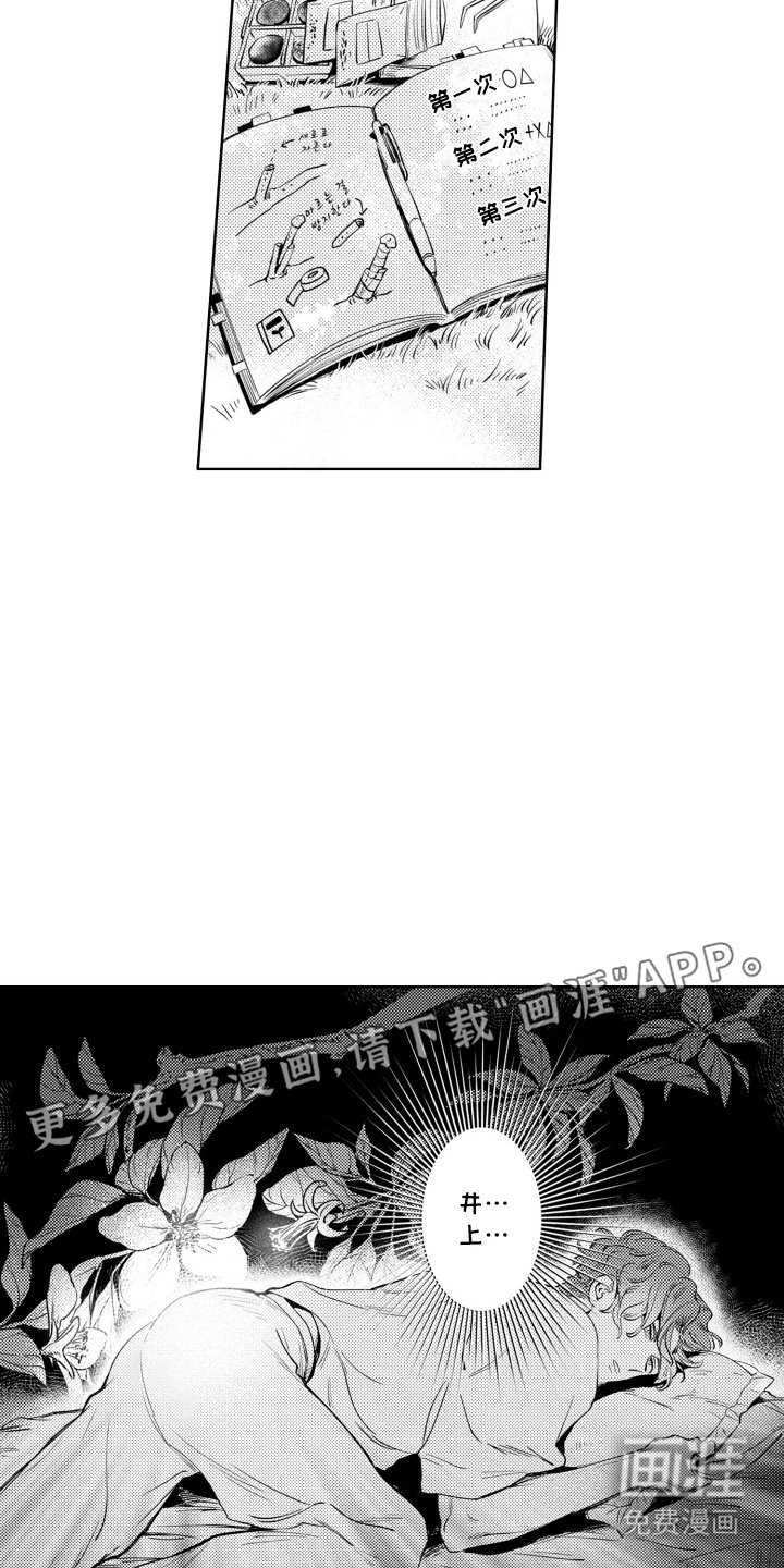 第4章：出问题了