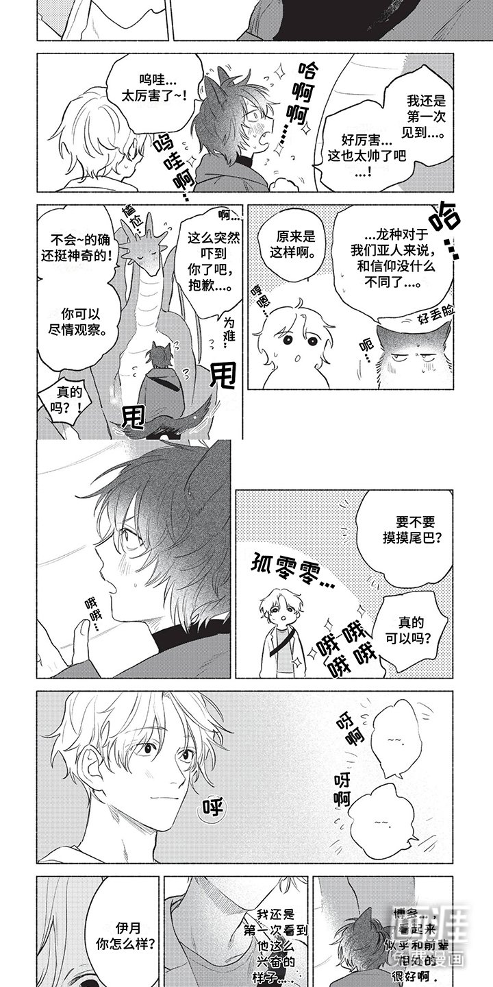 第20章：龙种亚人