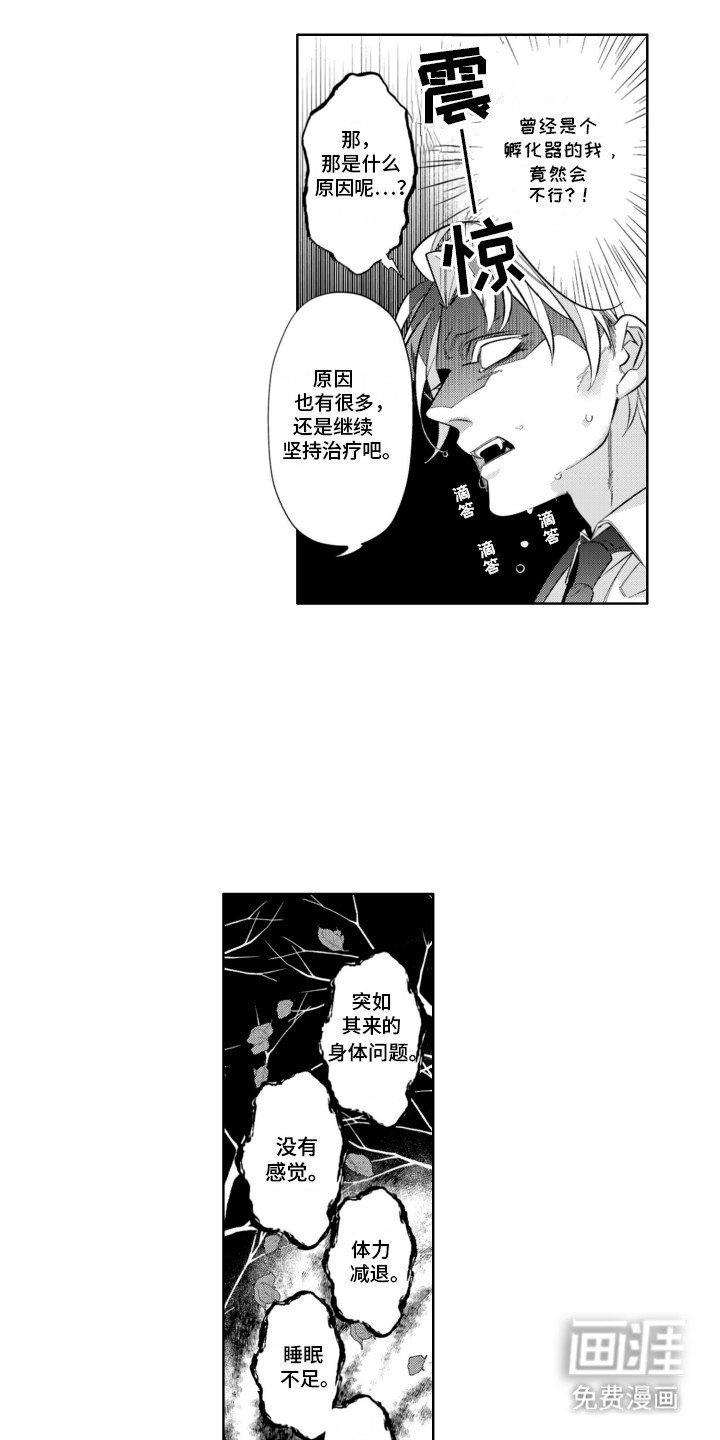 第1章：身体出现问题