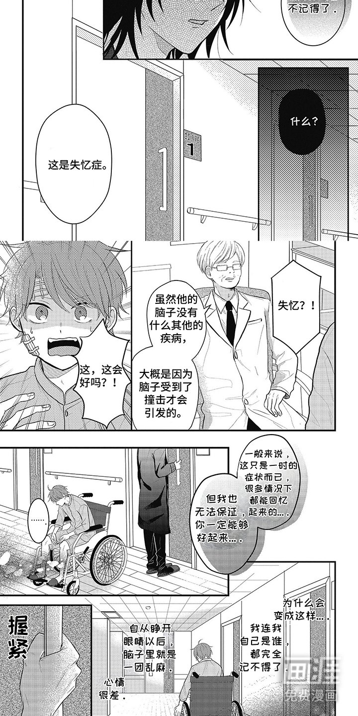 第1章：失业症