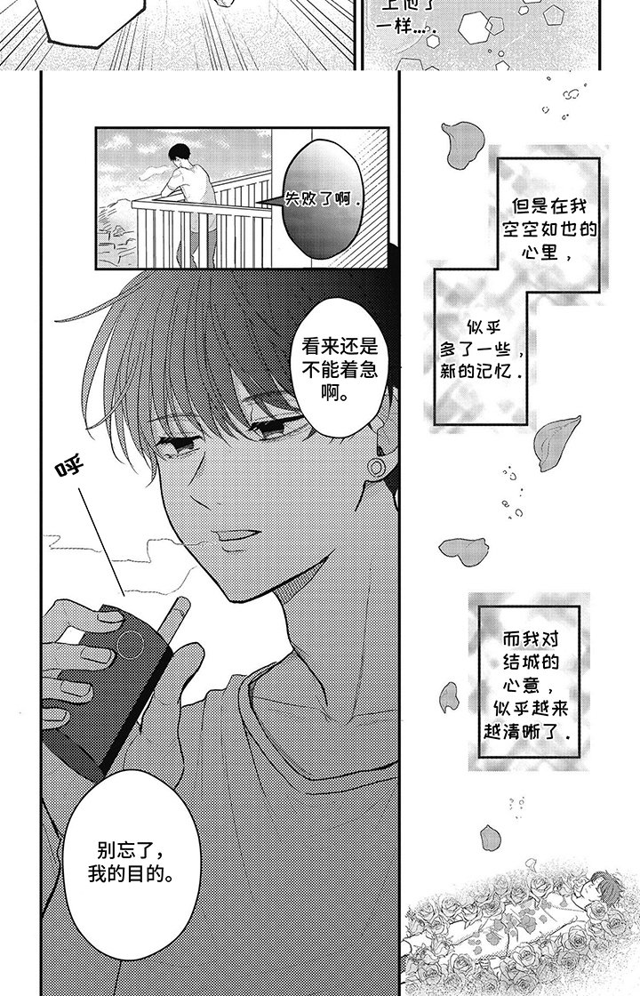 第22章：不同的频道