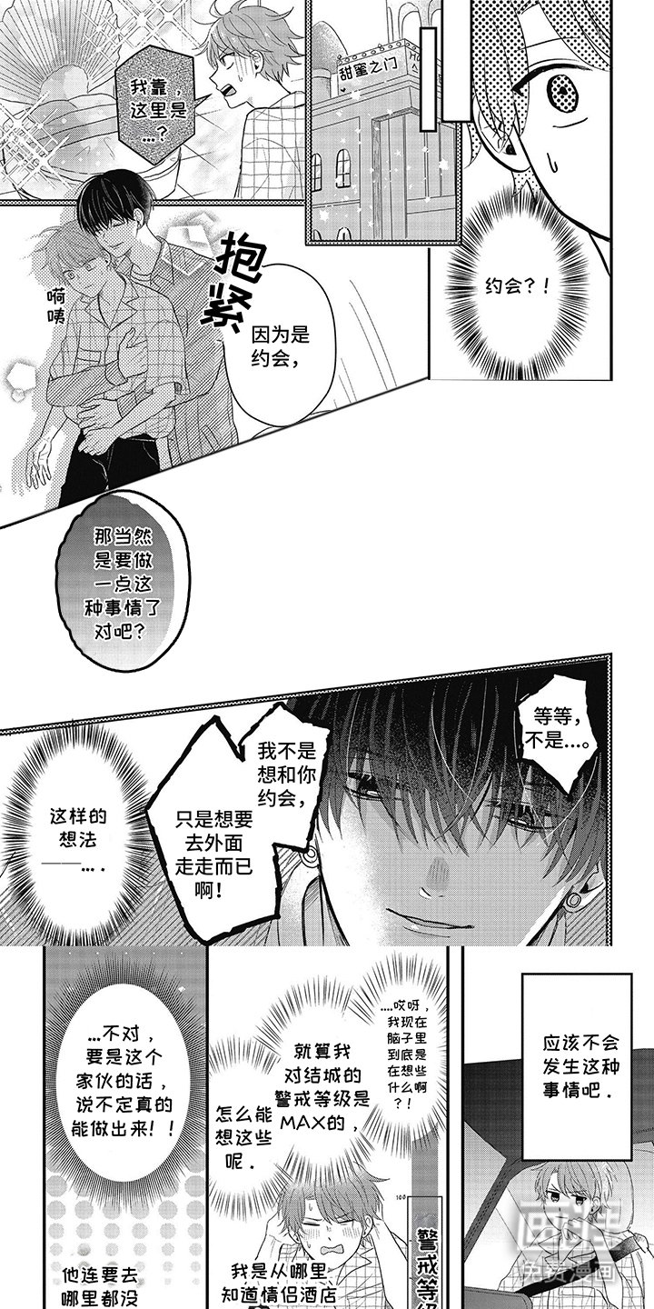 第6章：警戒