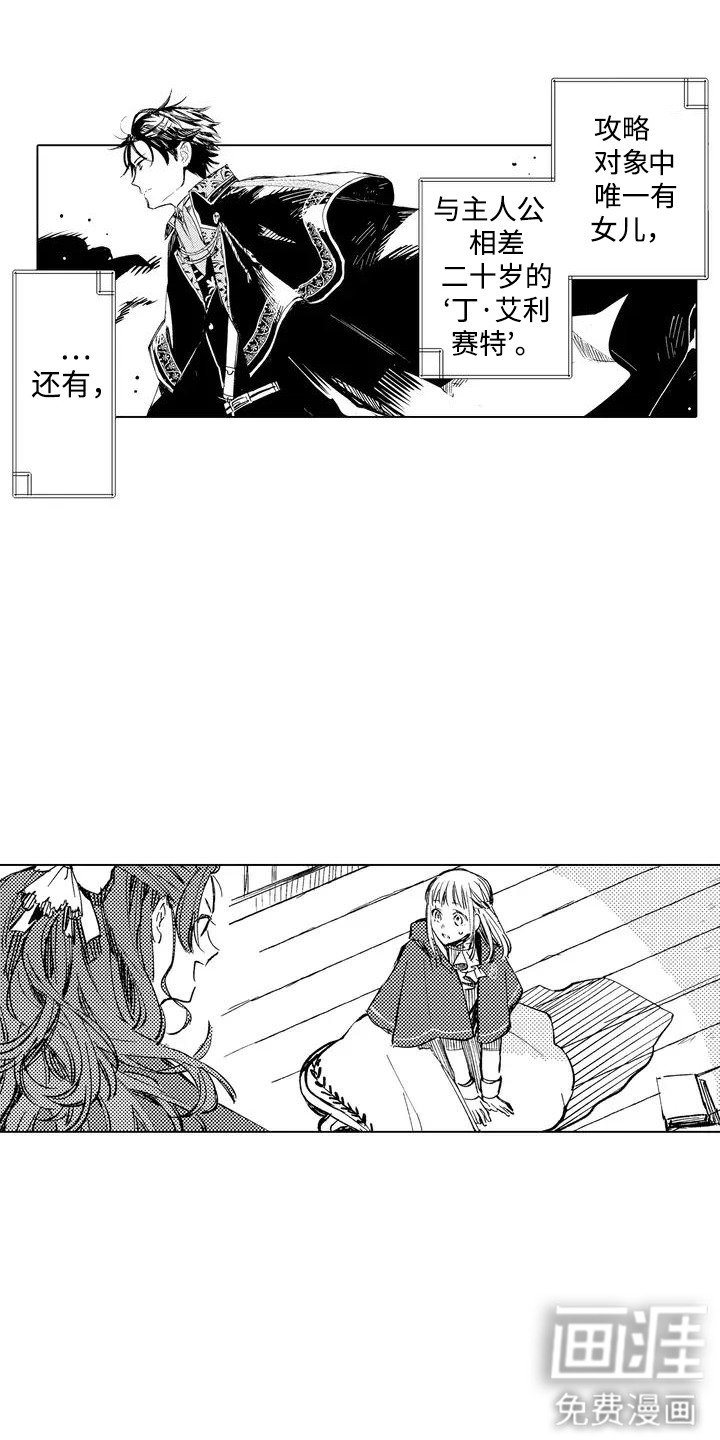 第1章：魔法世界
