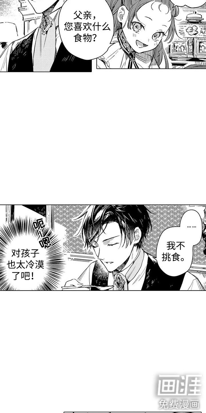 第6章：挑食