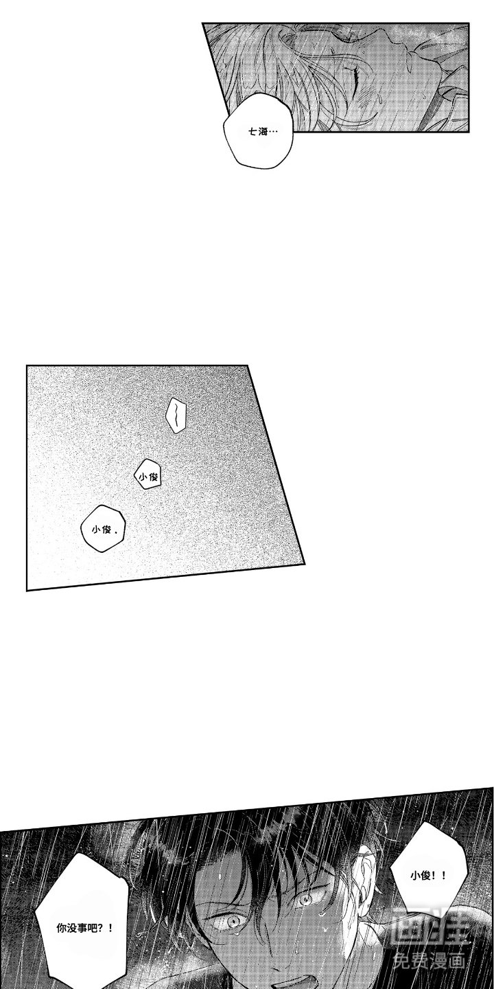 第22章：担心