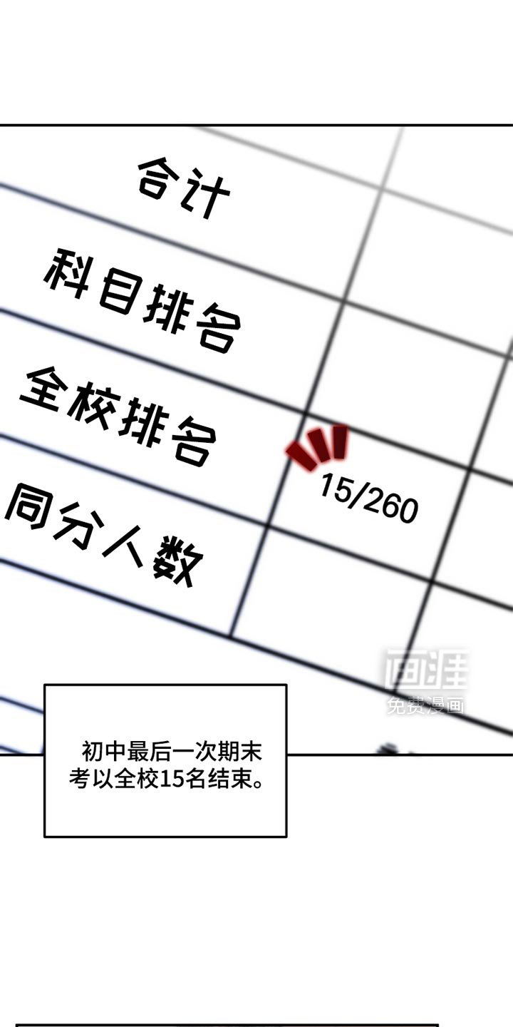 第25章：我已经放弃了你