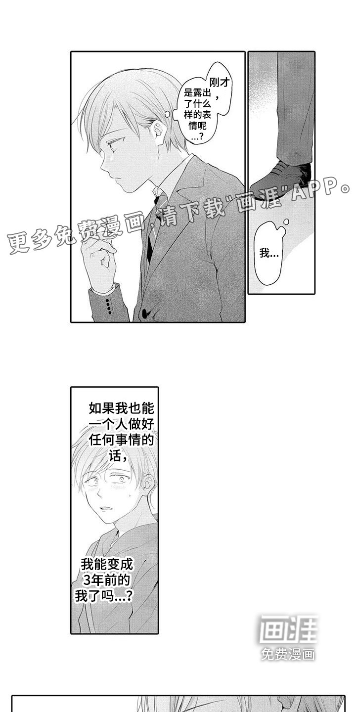 第11章：职业模特