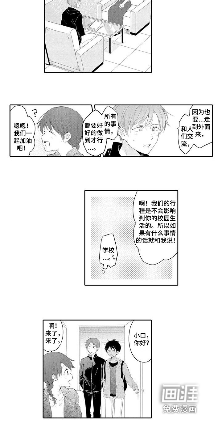 第11章：职业模特