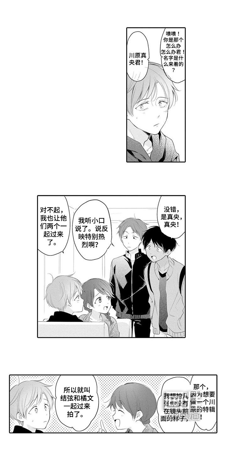 第11章：职业模特