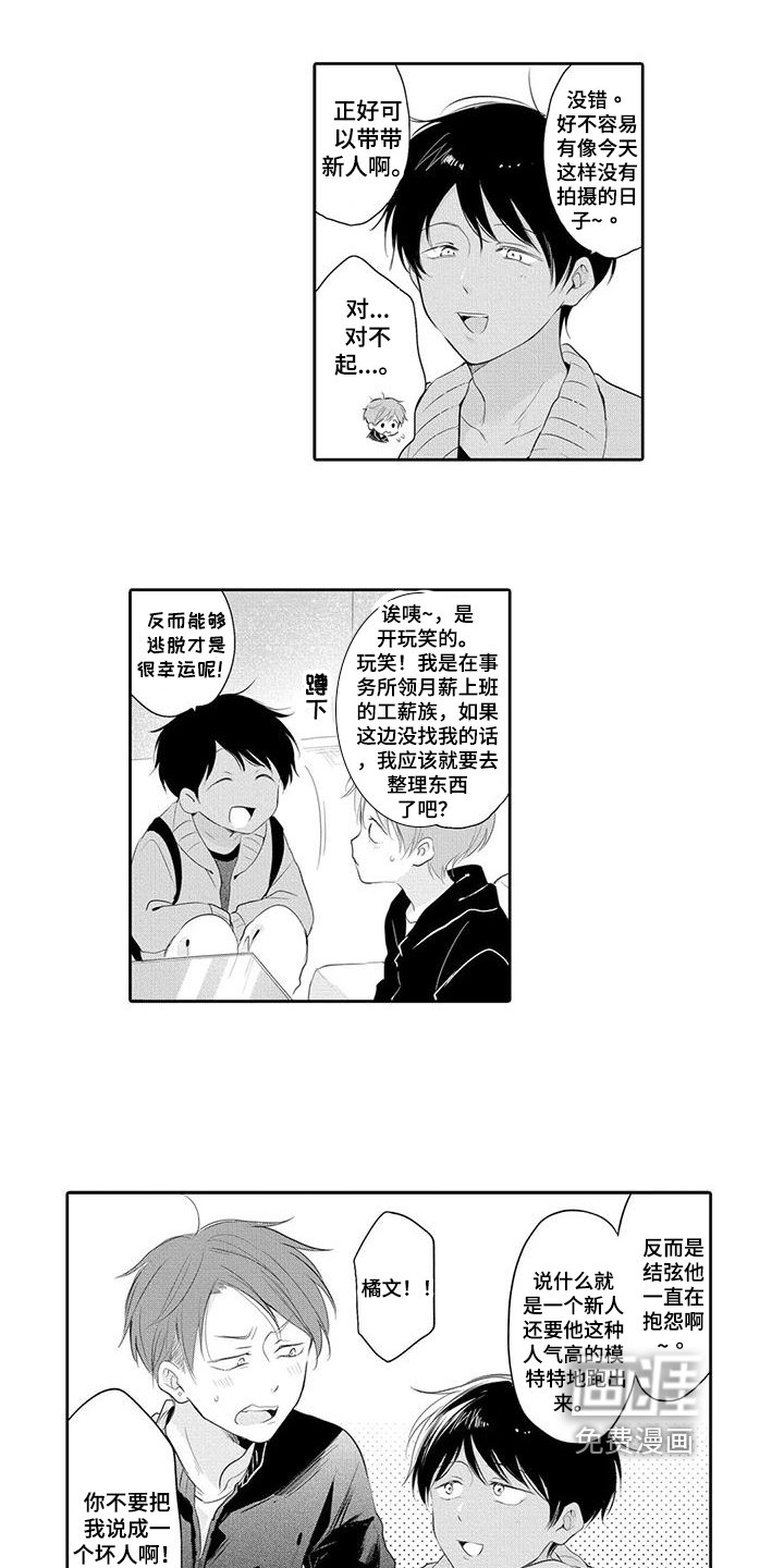 第11章：职业模特