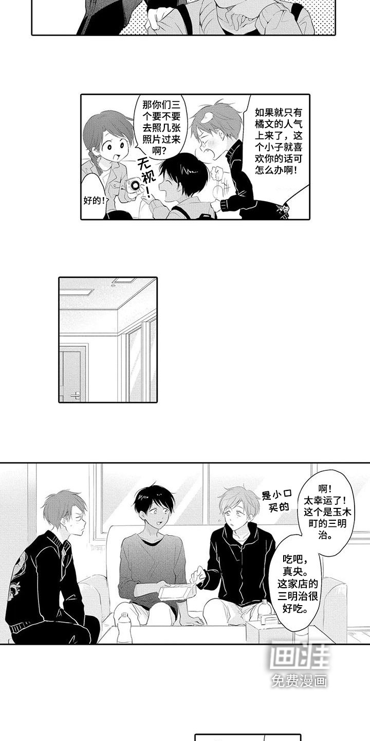 第11章：职业模特
