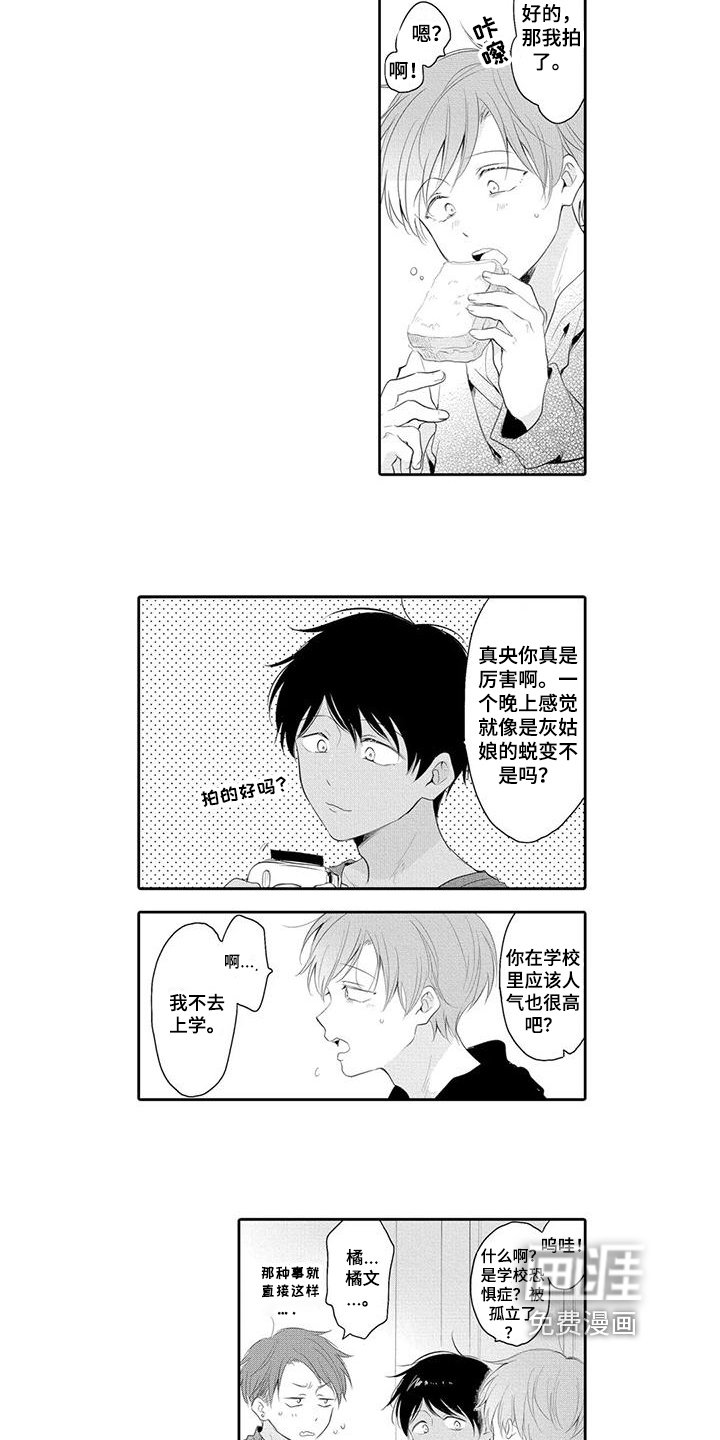第11章：职业模特