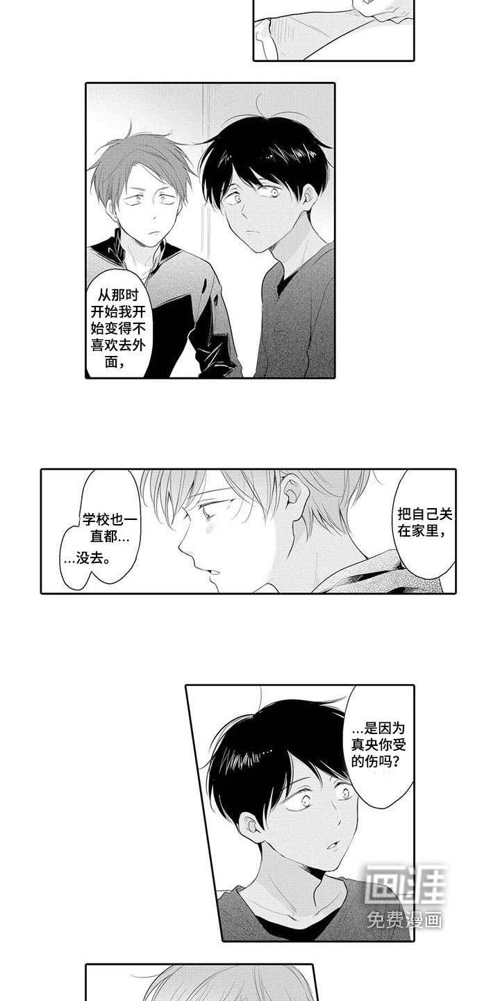 第11章：职业模特