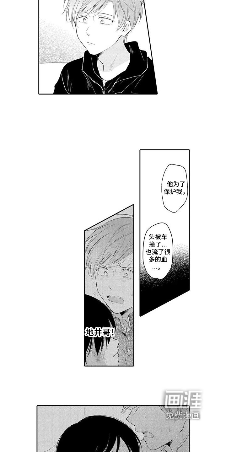 第11章：职业模特