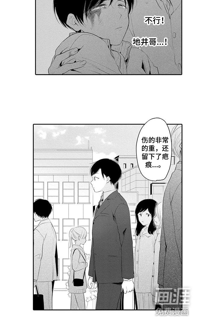 第11章：职业模特