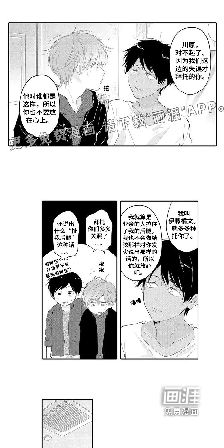 第6章：形象