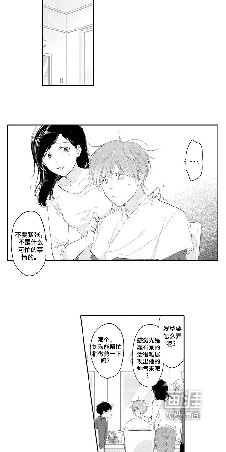 第6章：形象