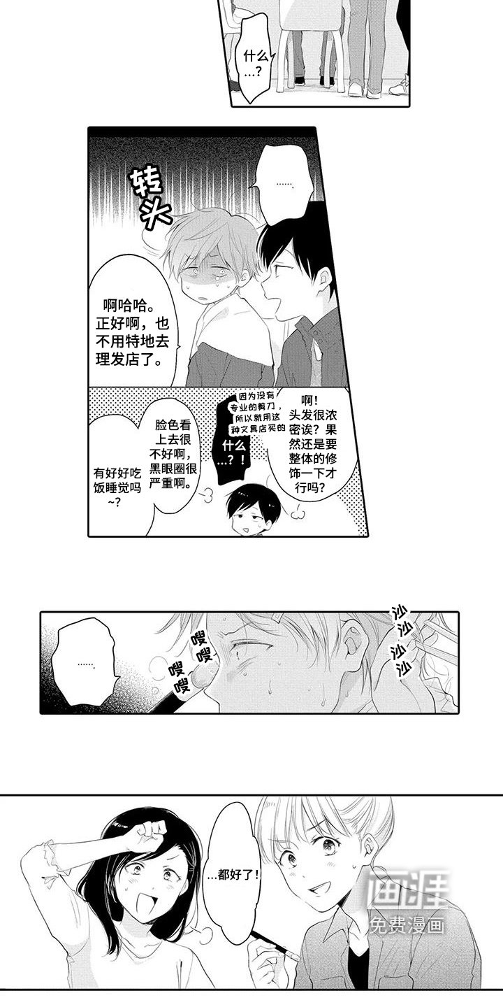 第6章：形象