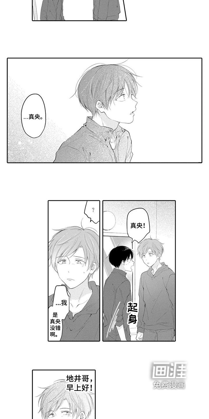 第6章：形象