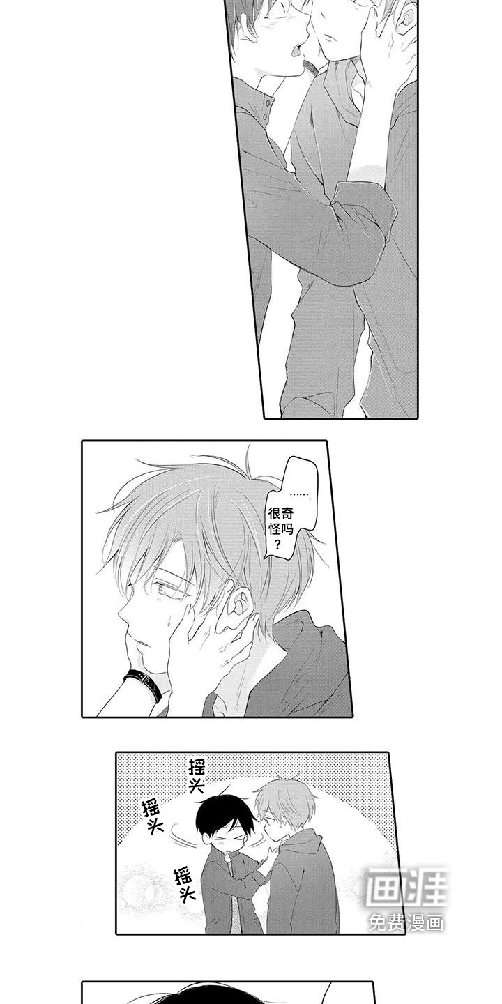 第6章：形象