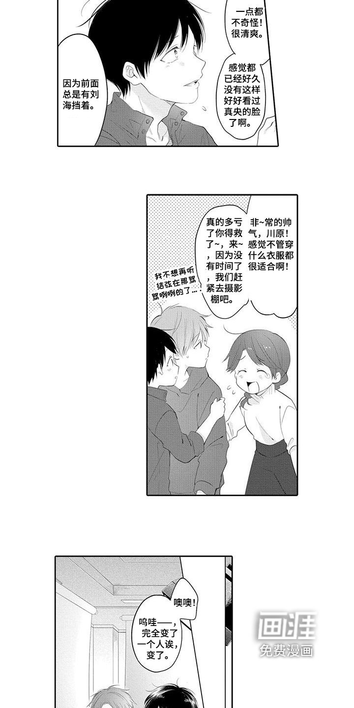 第6章：形象