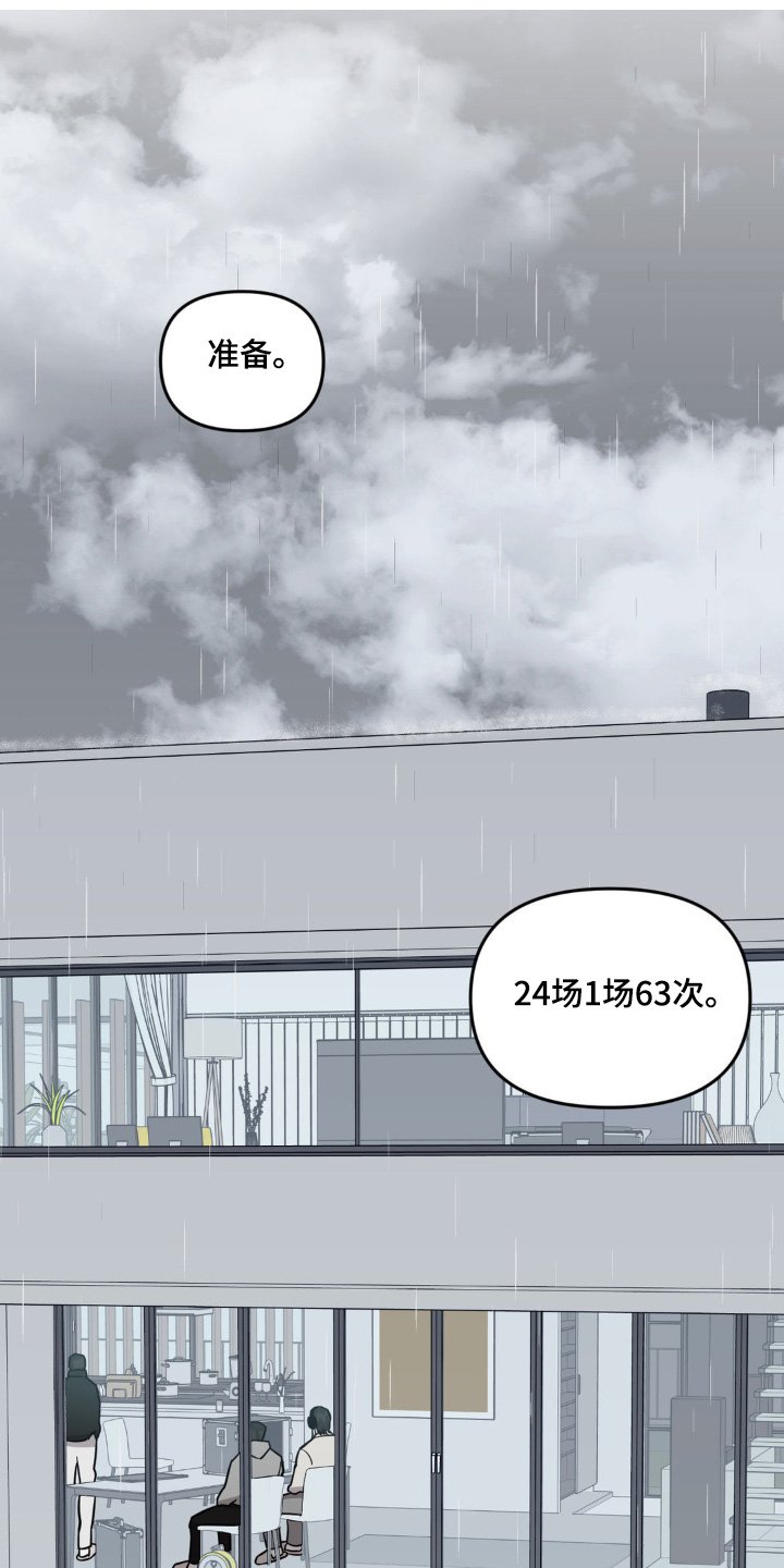 第31章：准备开始