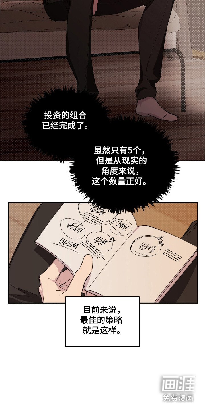 第31章：投资策划