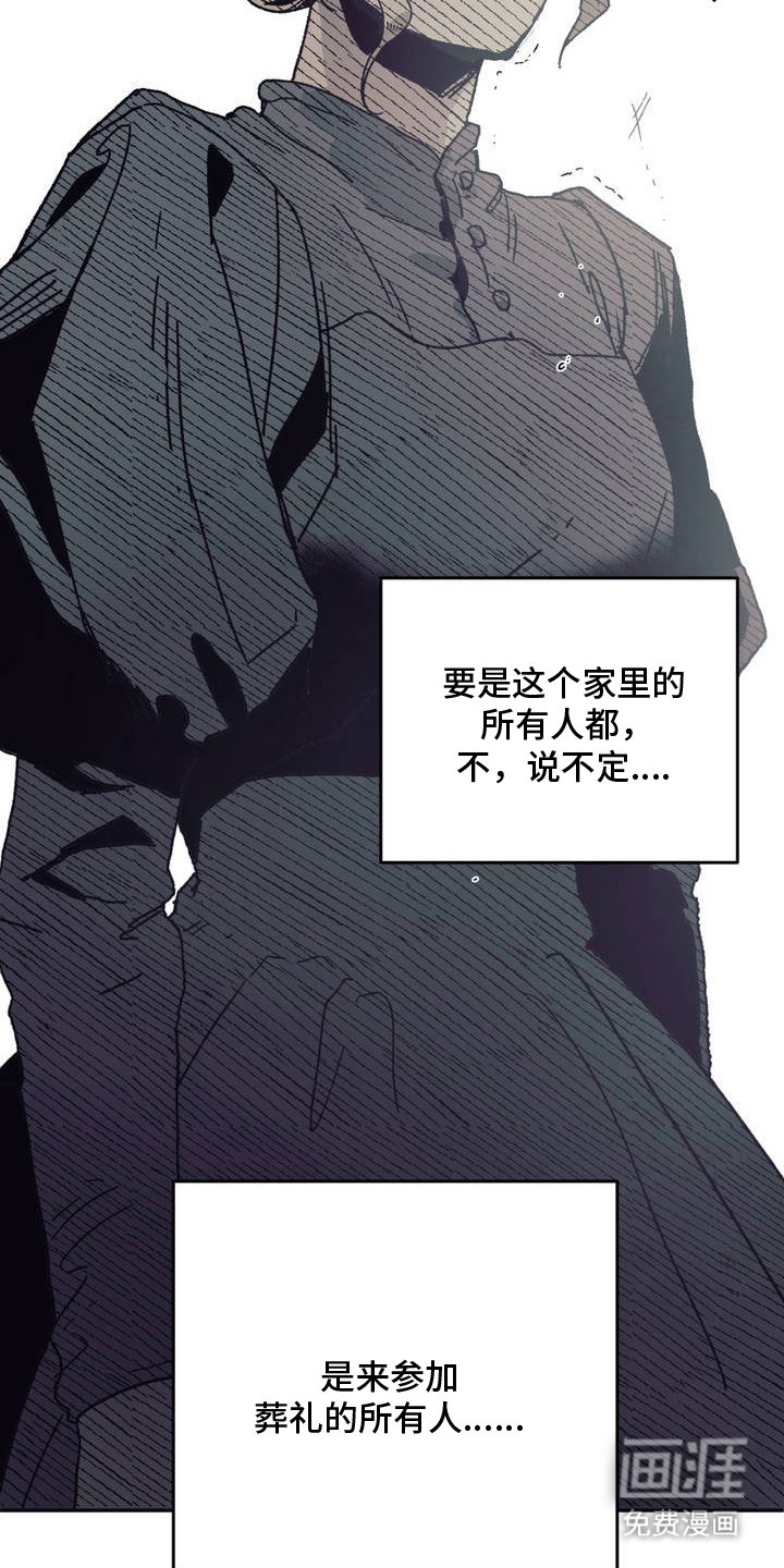 第3章：怀疑