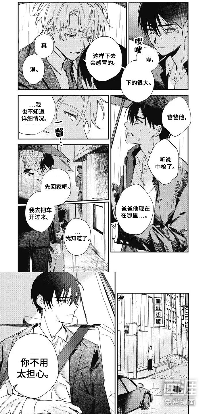 第2章：回来