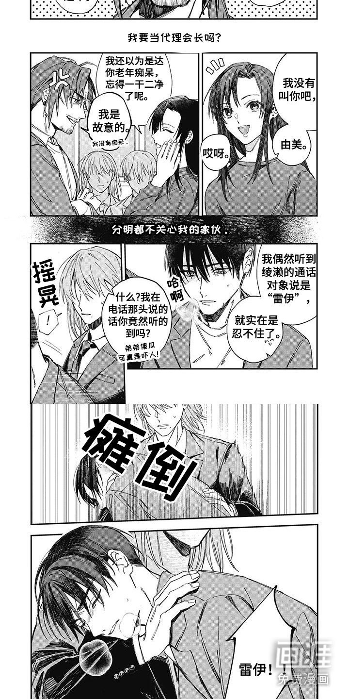 第4章：晕倒