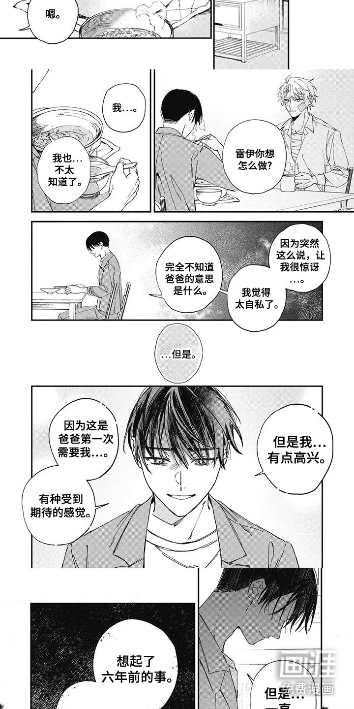 第6章：想做什么