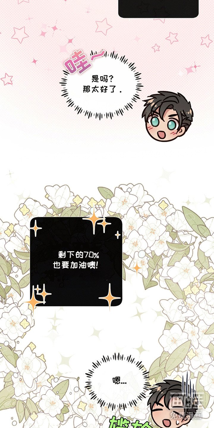 第8章：有人向他告白