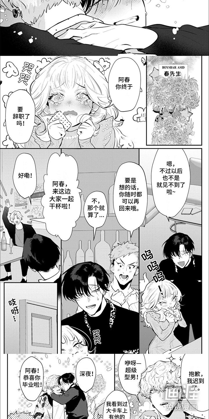 第11章：辞职