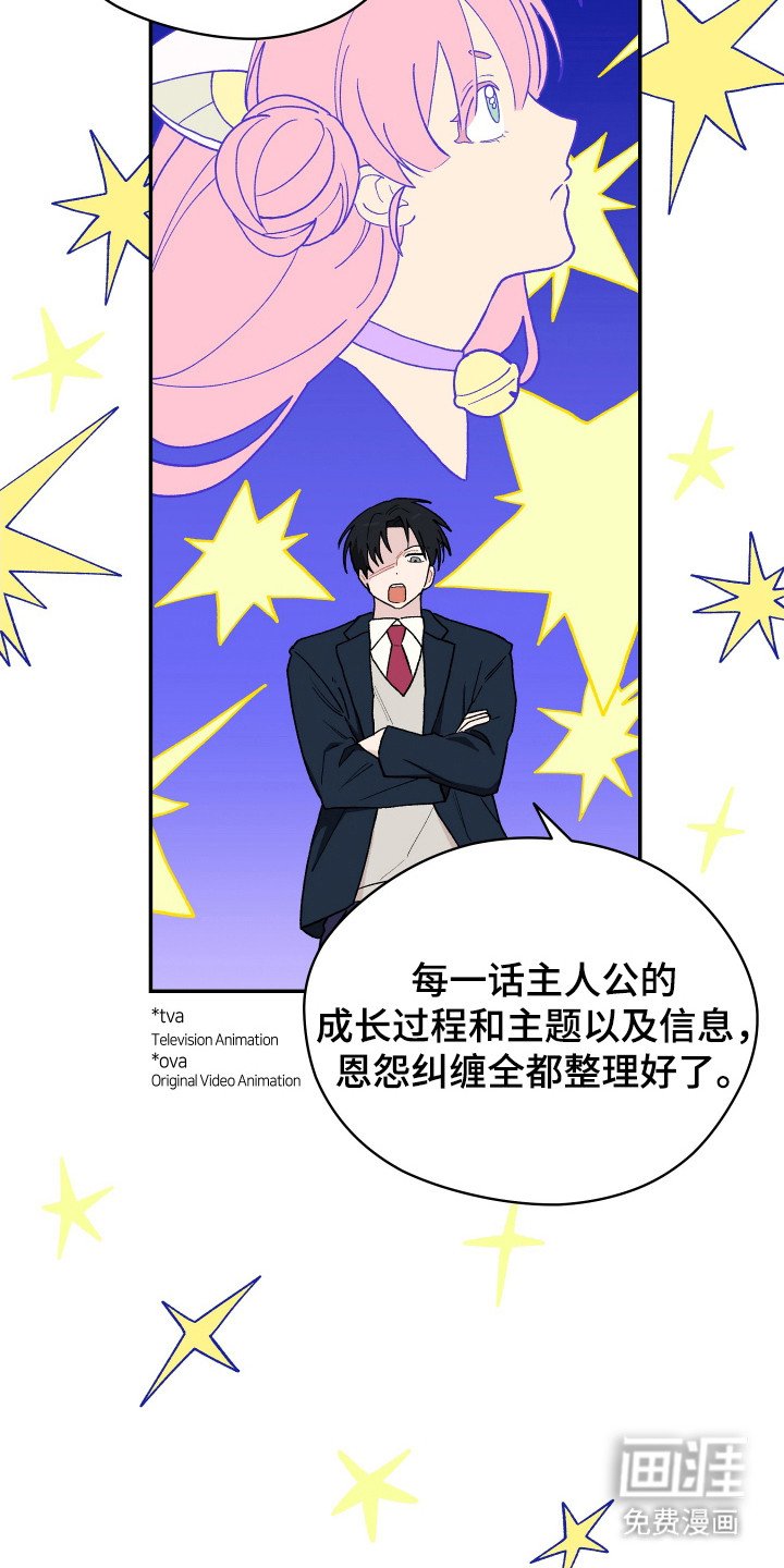 第6章：观后感