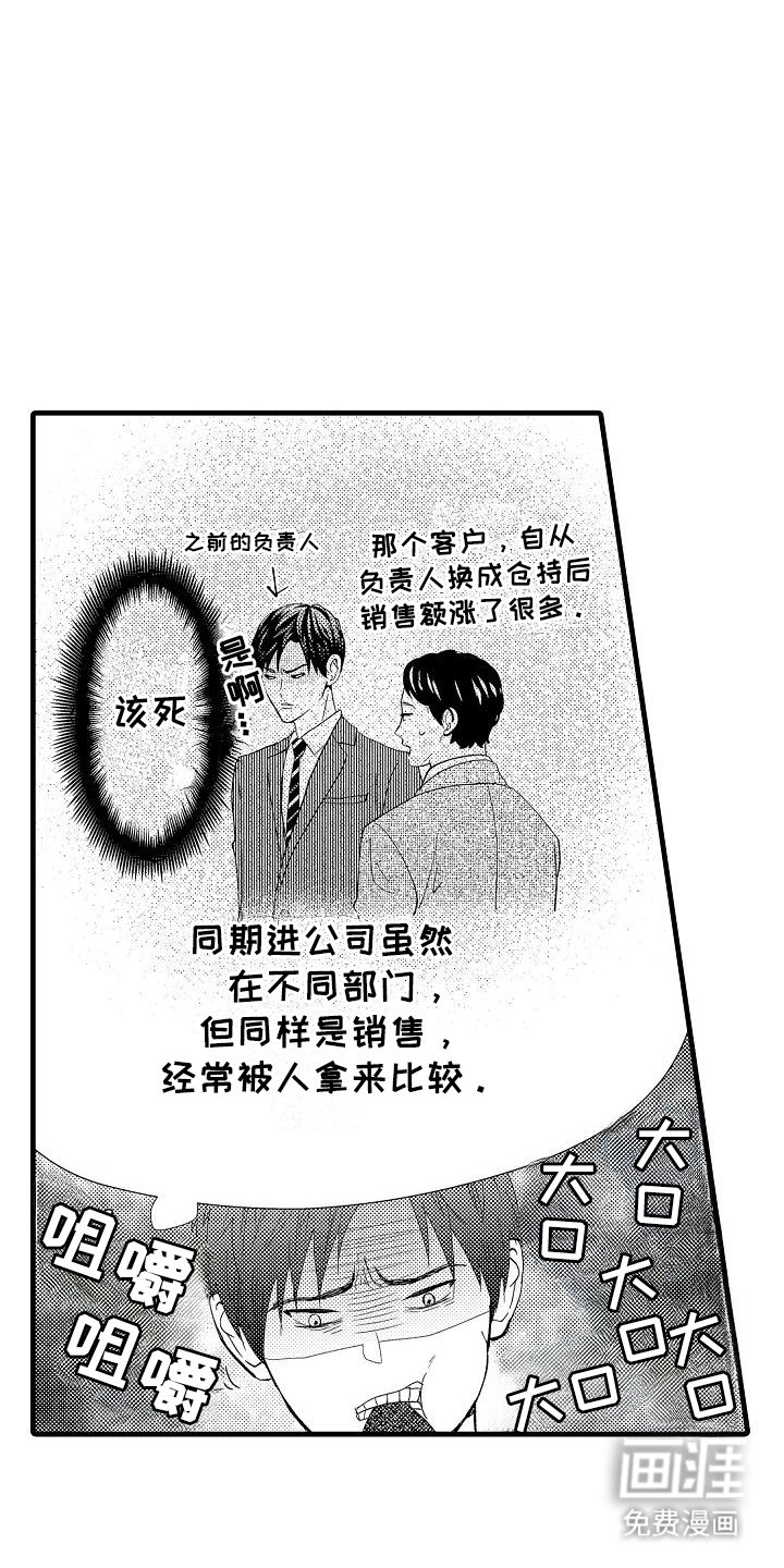 第1章：噩梦