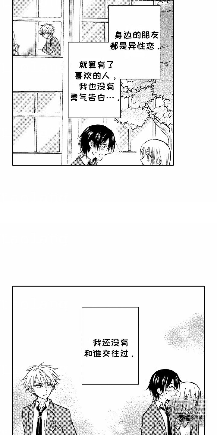 第1章：申请服务