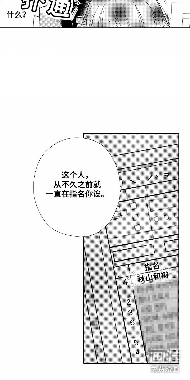 第7章：预约
