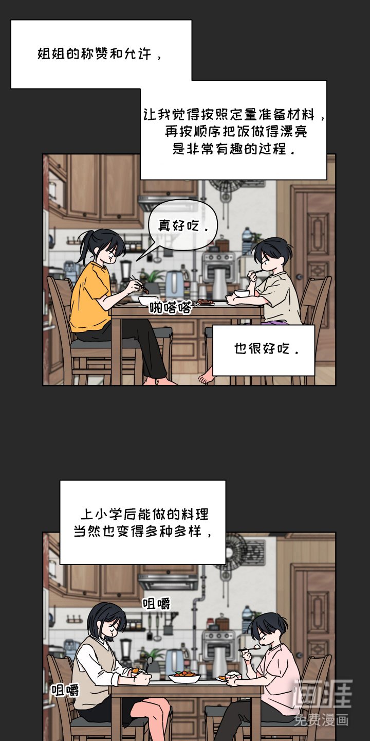 第2章：兴趣