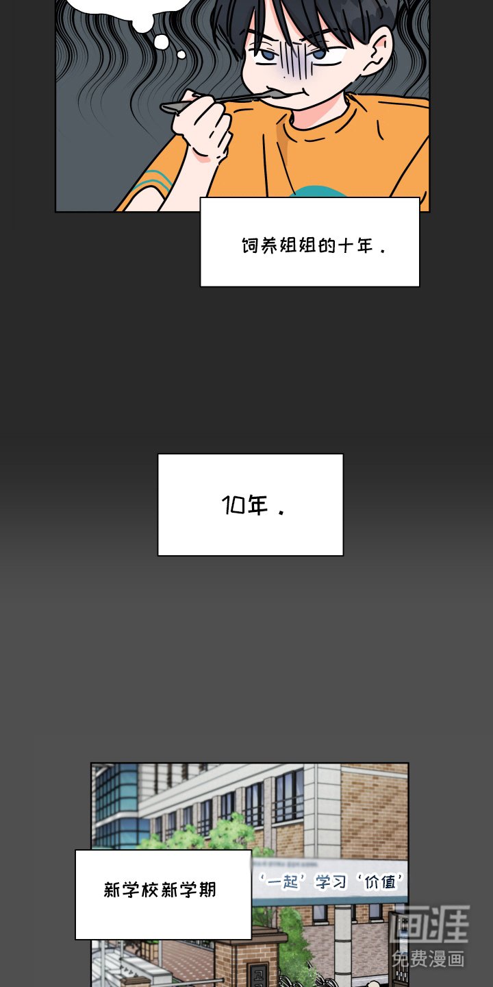 第2章：兴趣