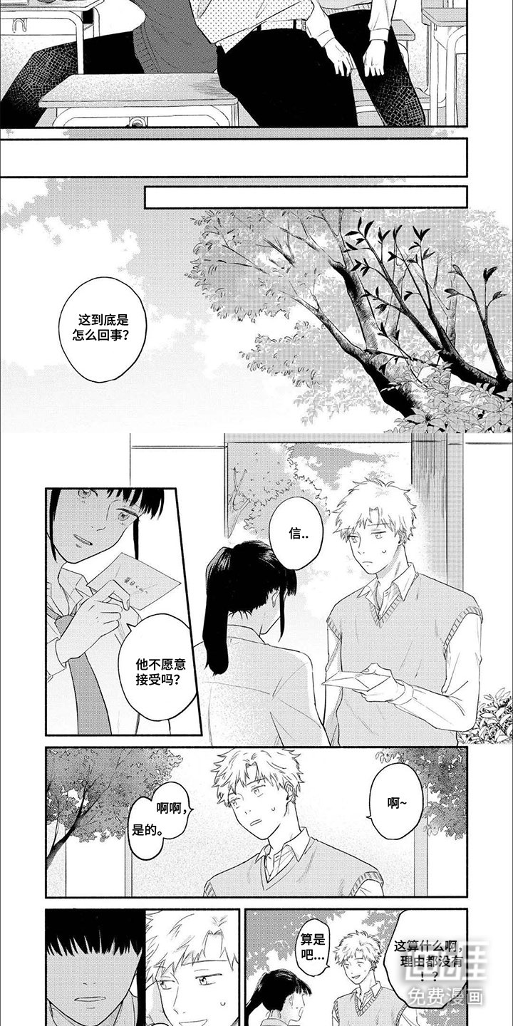 第2章：传闻