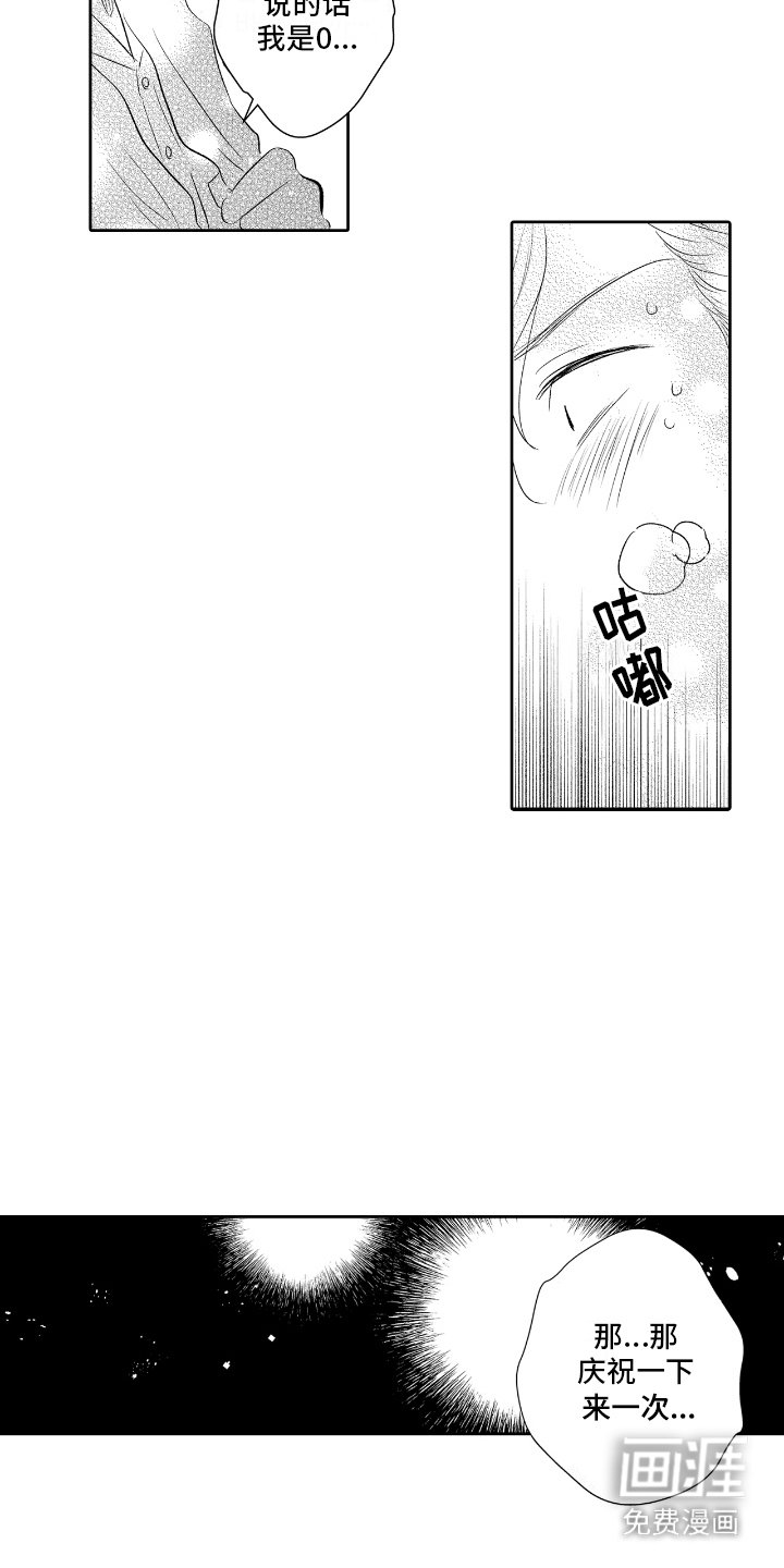 第3章：契合度