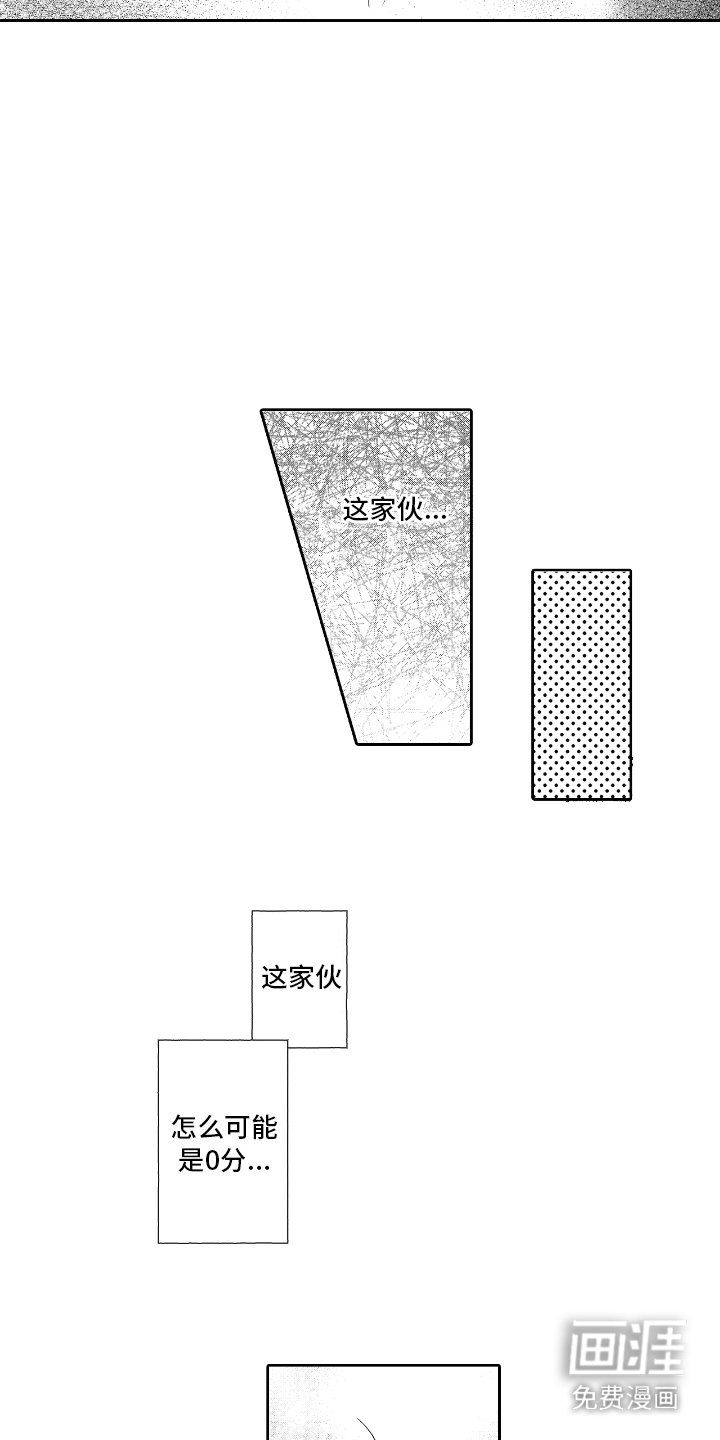 第3章：契合度