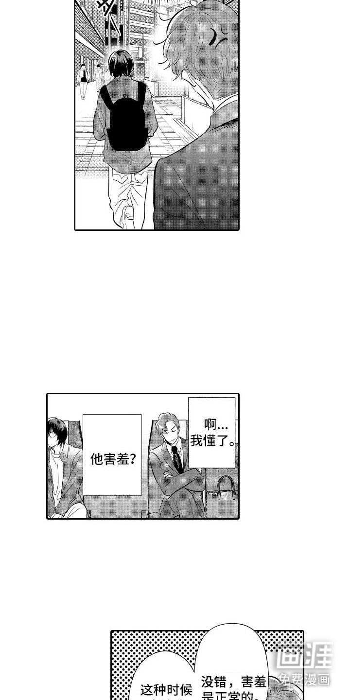 第3章：契合度