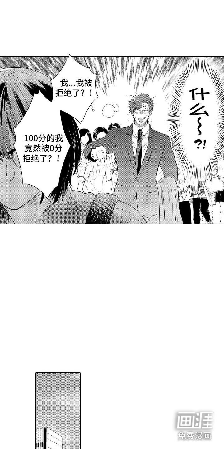 第4章：无视
