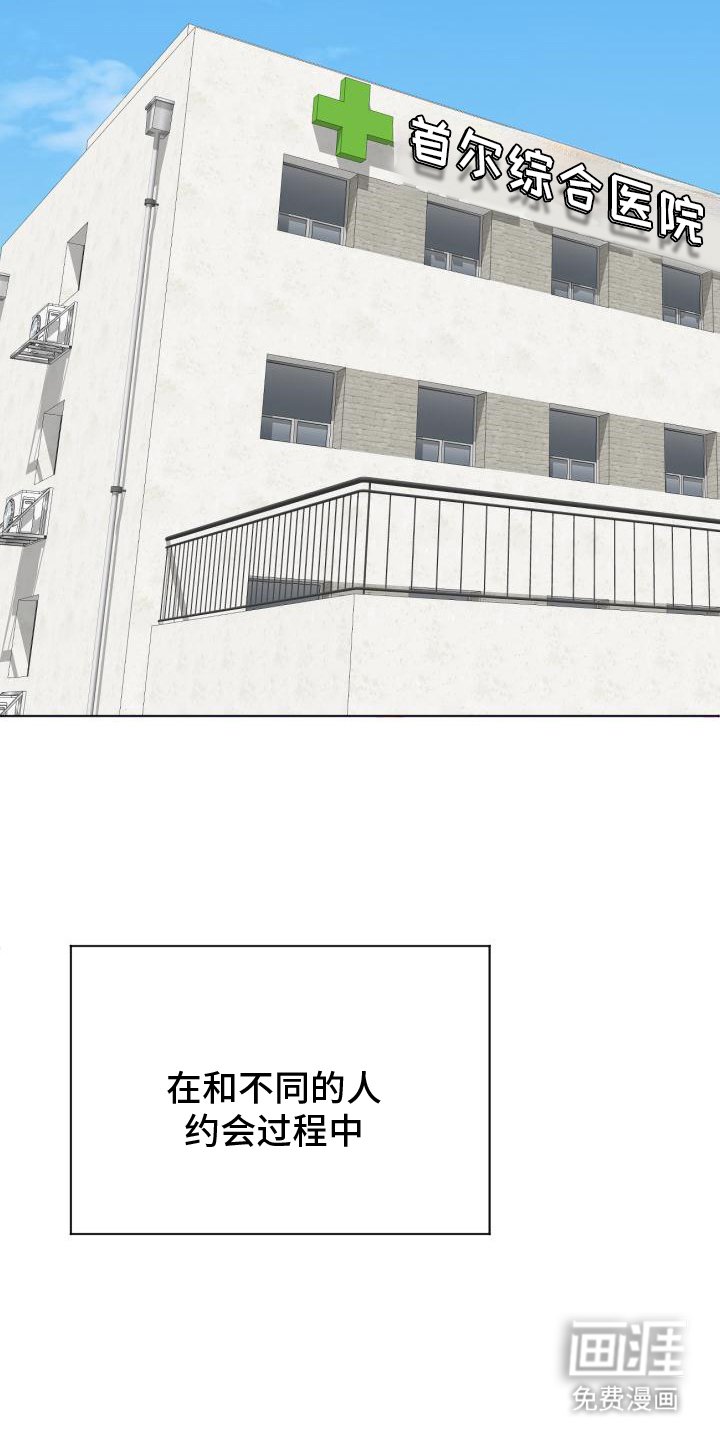第4章：不同