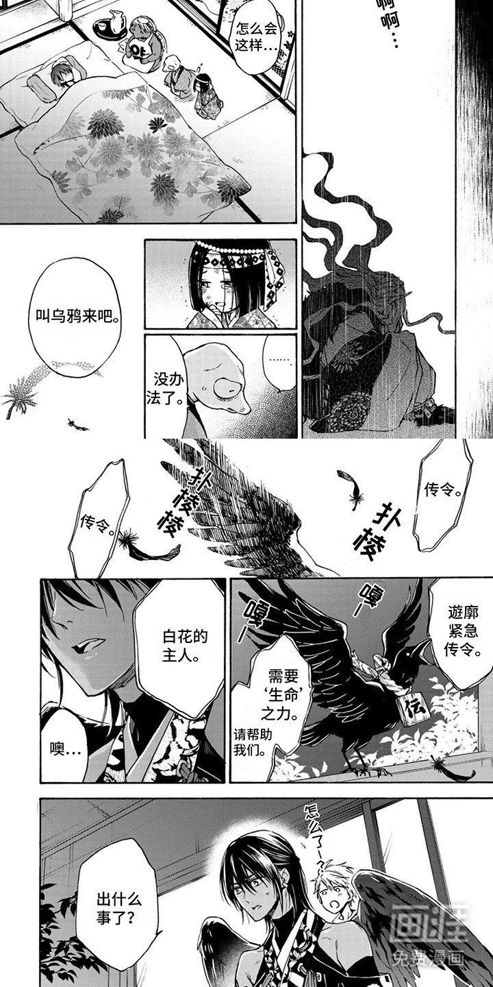 第12章：他的右手