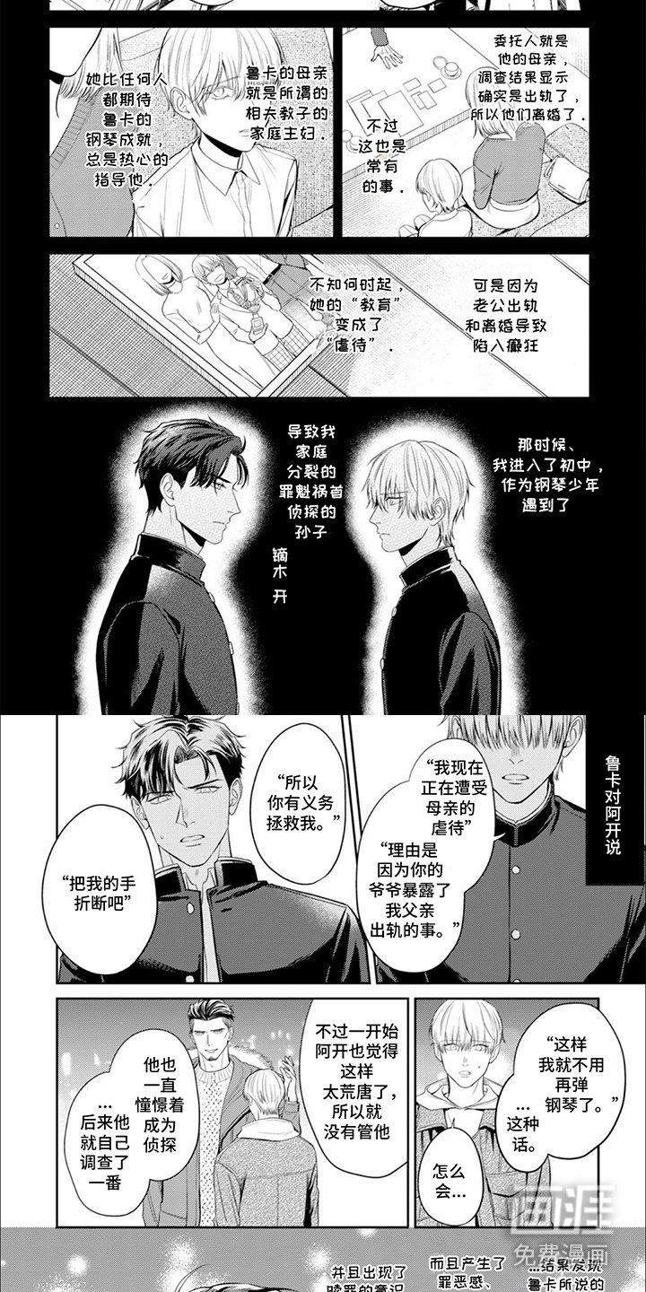 第10章：扭曲