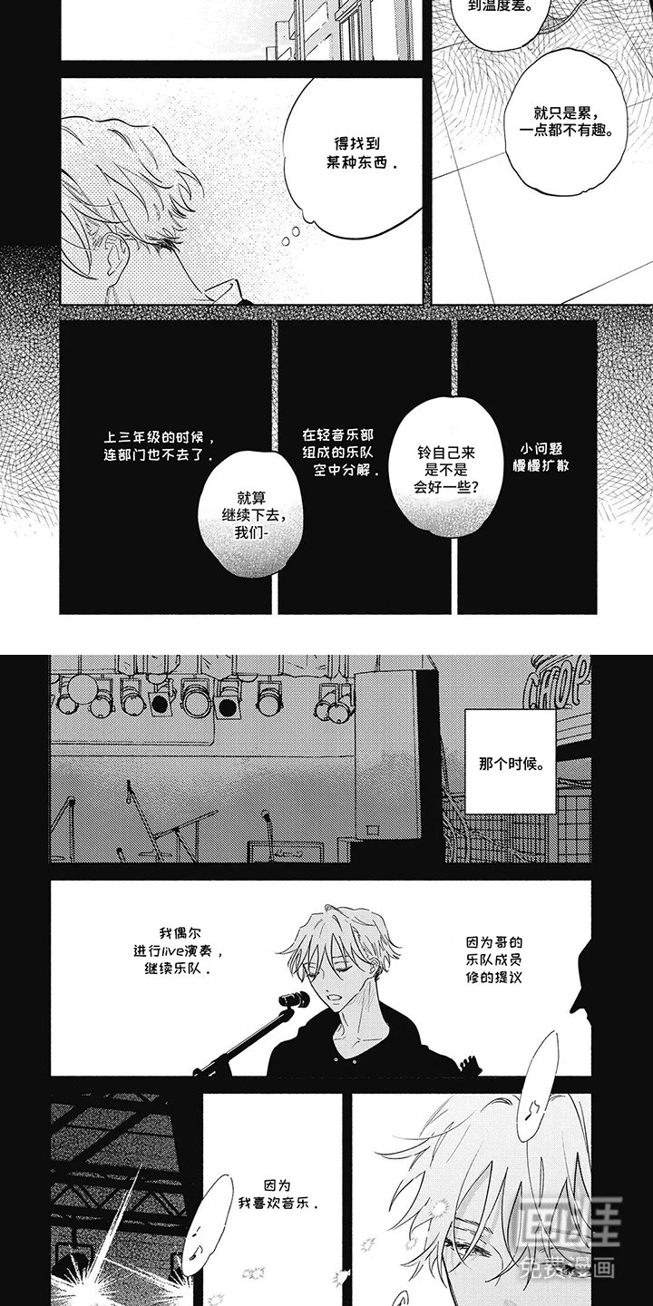 第4章：预感
